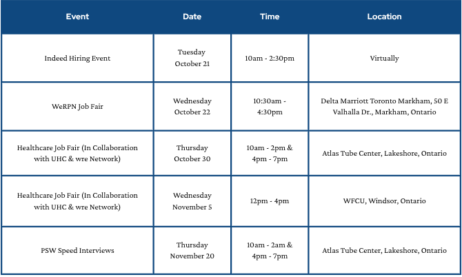 Chart outlining recruitment events for team members along with the dates, times and location of each.