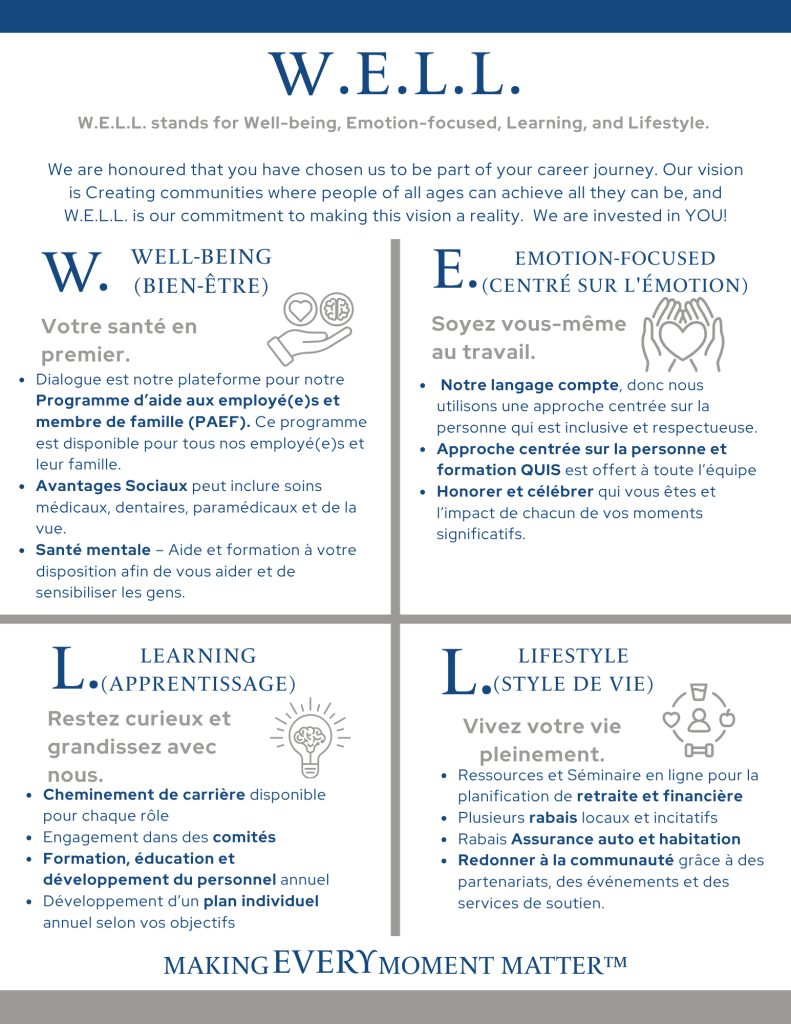 W.E.L.L. Program for Residents - French