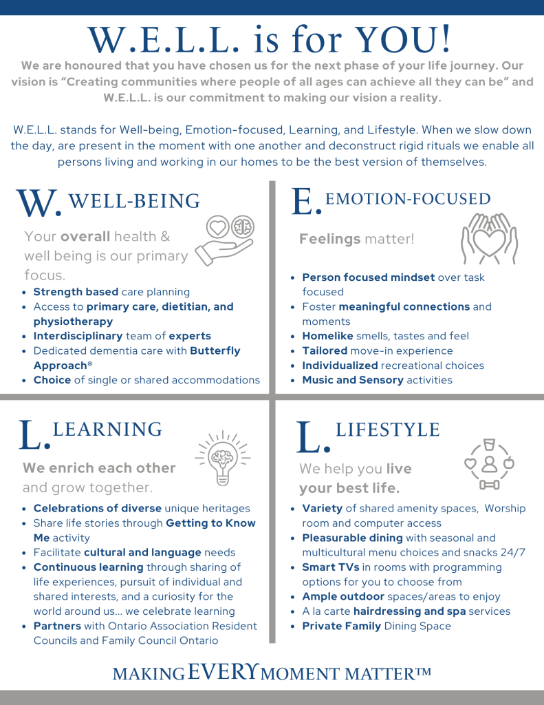 Program based around Well-Being, Emotion Focused Care, Learning and Lifestyles.