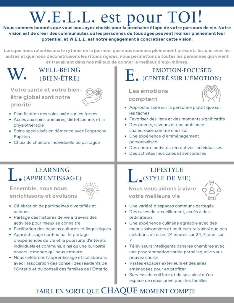 Program based around Well-Being, Emotion Focused Care, Learning and Lifestyles. Explained in French.