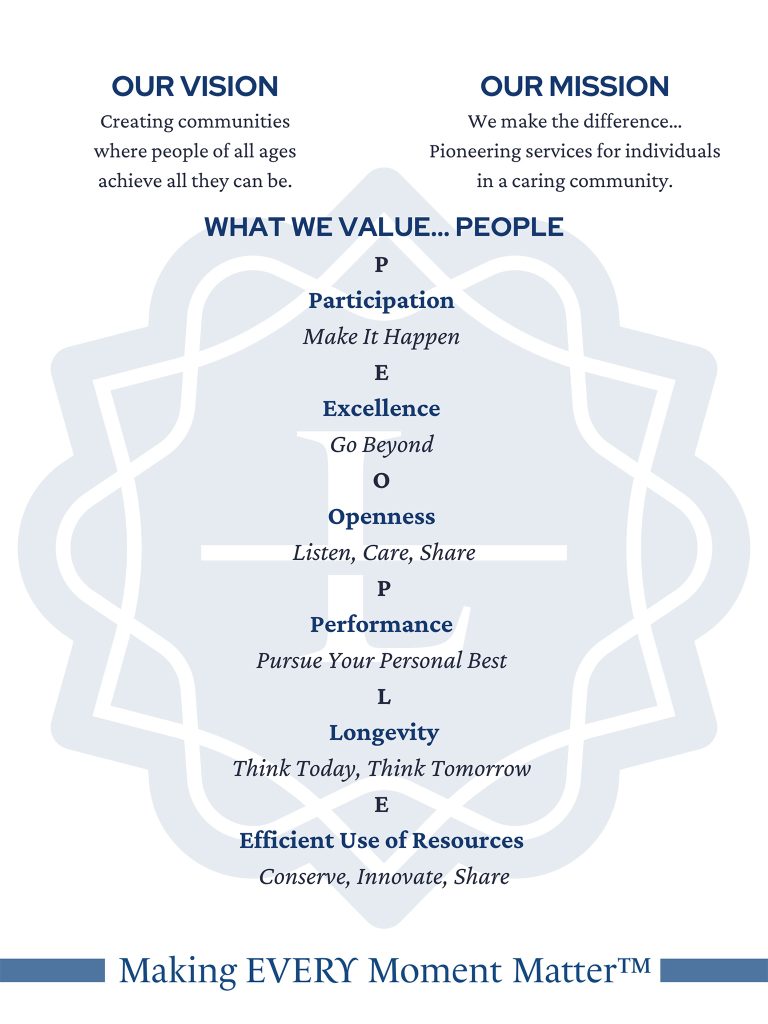 Our vision is creating communities where people of all ages achieve all they can be. Our mission is to make the difference, pioneering services for individuals in a caring community. What we value: people. Participation – Make It Happen. Excellence – Go Beyond. Openness – Listen, Care, Share. Performance – Pursue Your Personal Best. Longevity – Think Today, Think Tomorrow. Efficient Use of Resources – Conserve, Innovate, Share. Making EVERY Moment Matter.